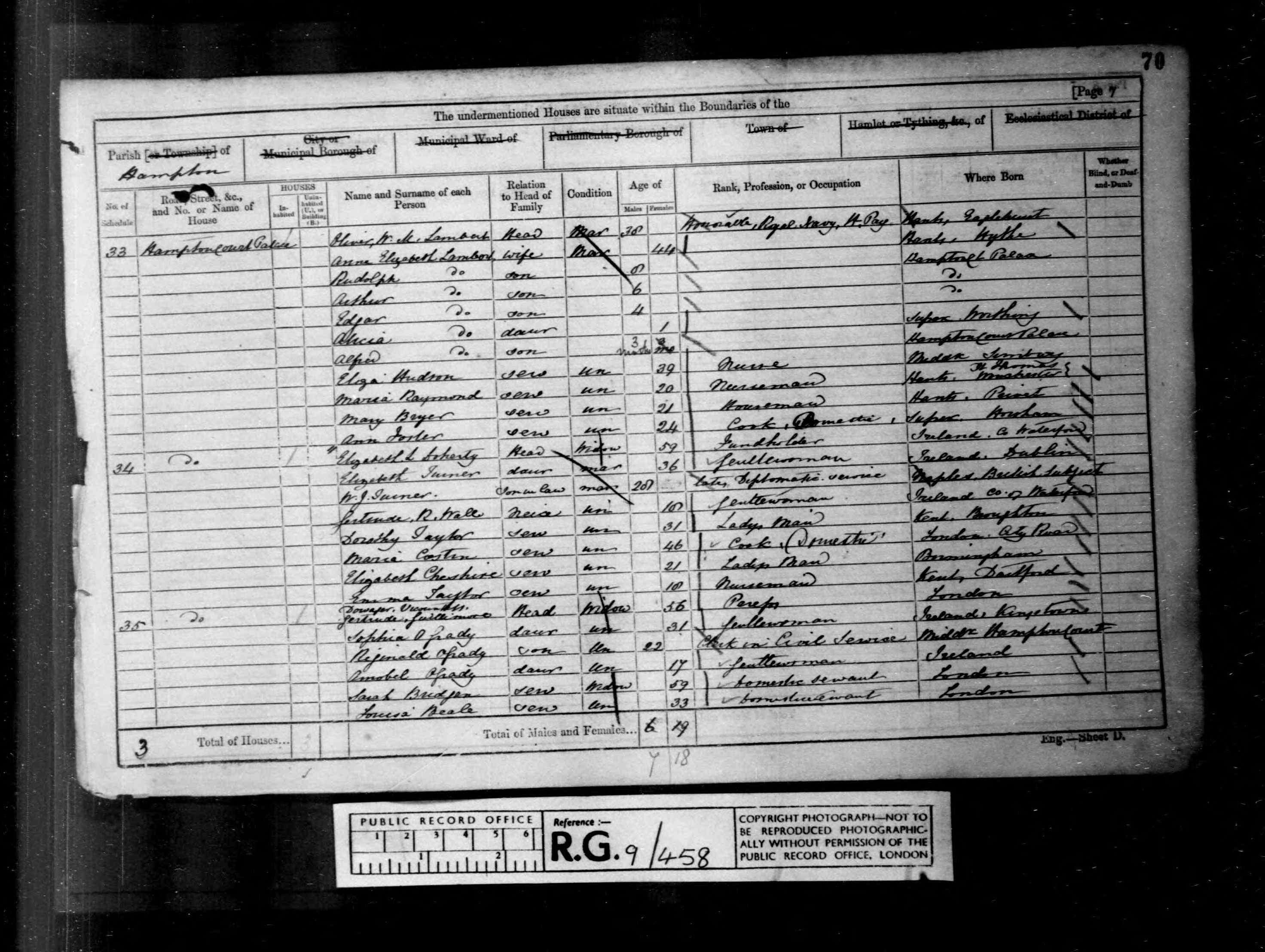 1861 England Census